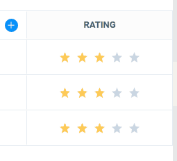 How to use rating widget