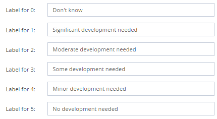 Development_Scale.PNG