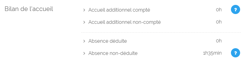 Tout savoir sur le bulletin de salaire TopAssmat  Centre d'aide de