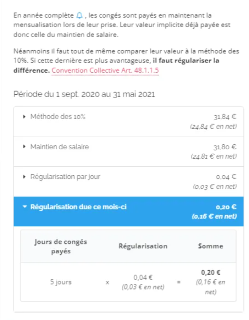 Comment Est Calculée La Régularisation De Congés Payés En Année Complète Centre Daide De 